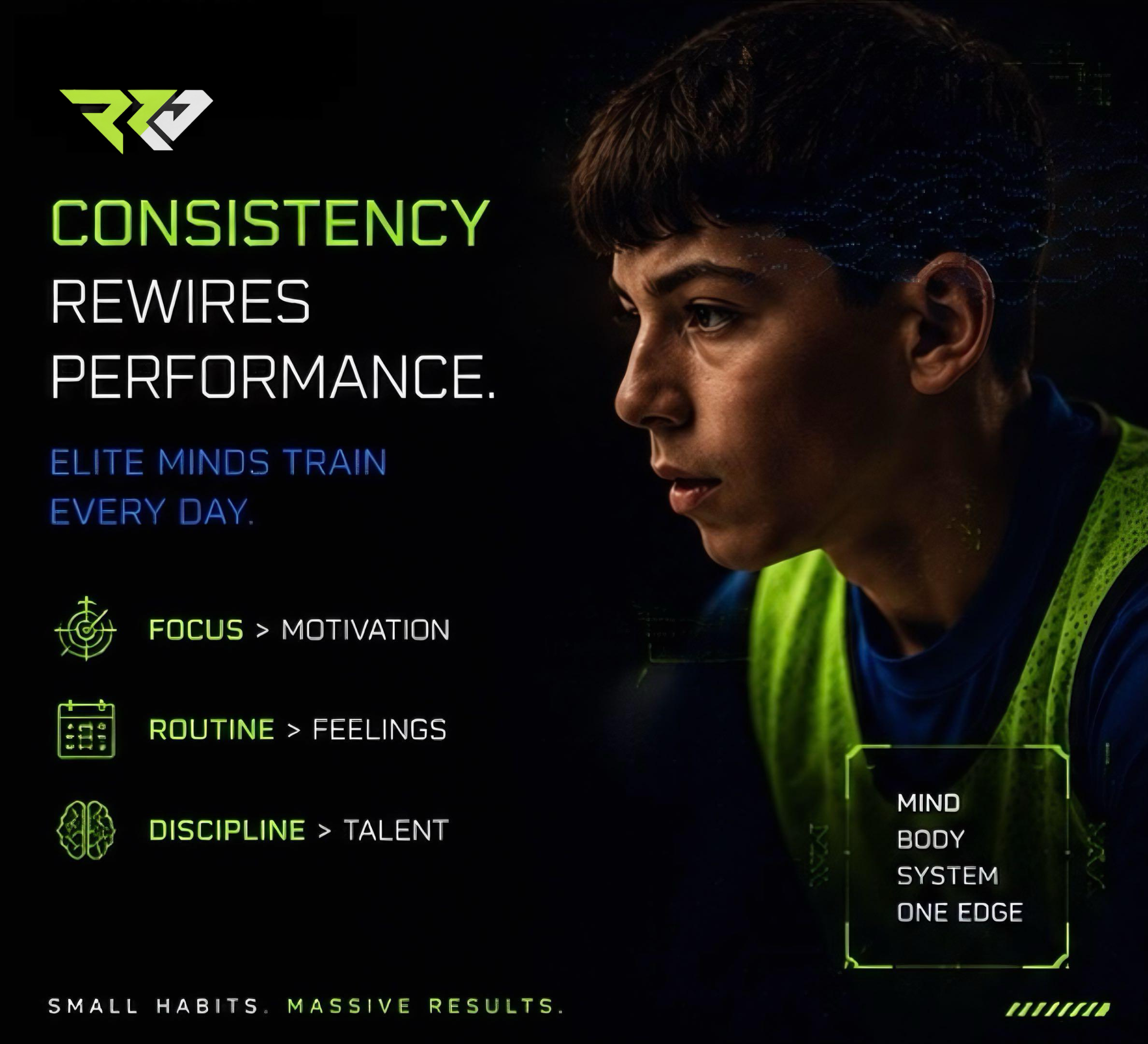 Grafikë mbi konsistencën — “Consistency Rewires Performance”: fokus, rutinë dhe disiplinë