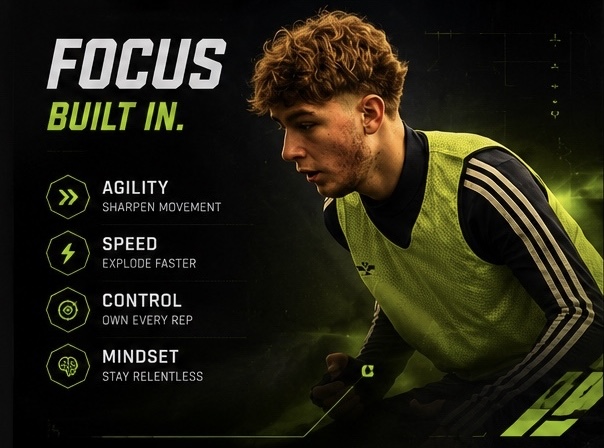 Grafikë mbi fokusin — “Focus Built In”: agjilitet, shpejtësi, kontroll dhe mentalitet